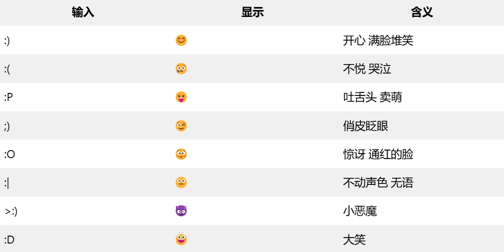 图片[1]-方舟生存飞升聊天表情输入方法-星辰小窝